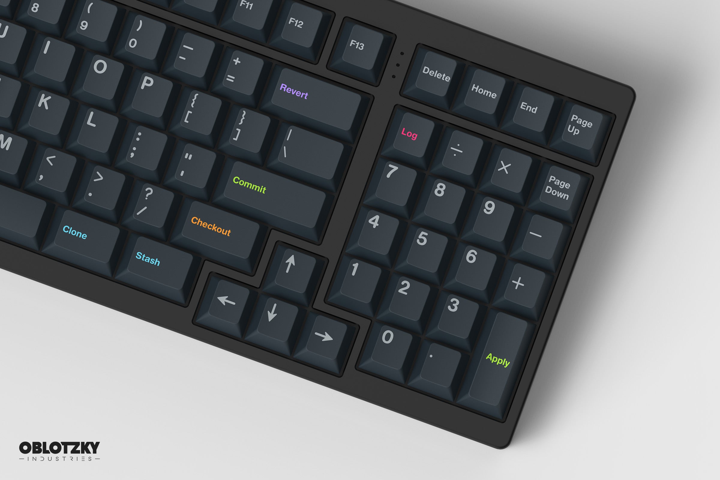 GMK CYL Monokai Material