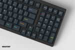GMK CYL Monokai Material