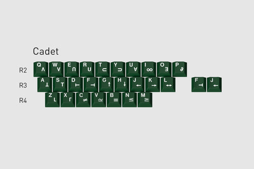 GMK CYL Nuclear Data