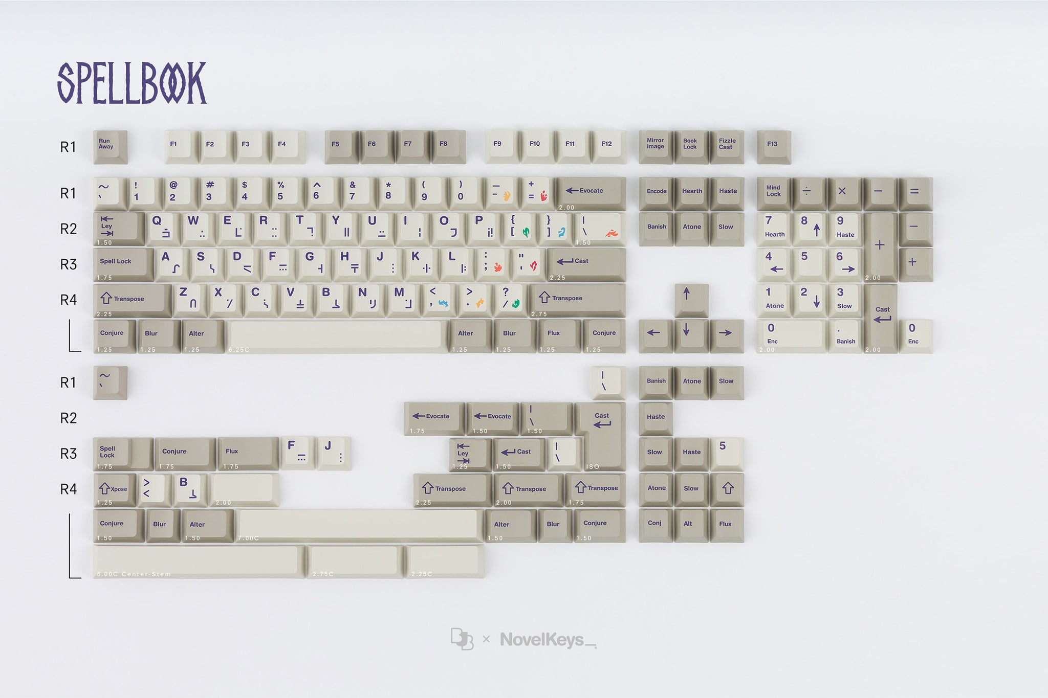 PBT Spellbook Oblotzky Industries